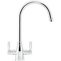 Franke Gloriana Chrome 115.0637.111